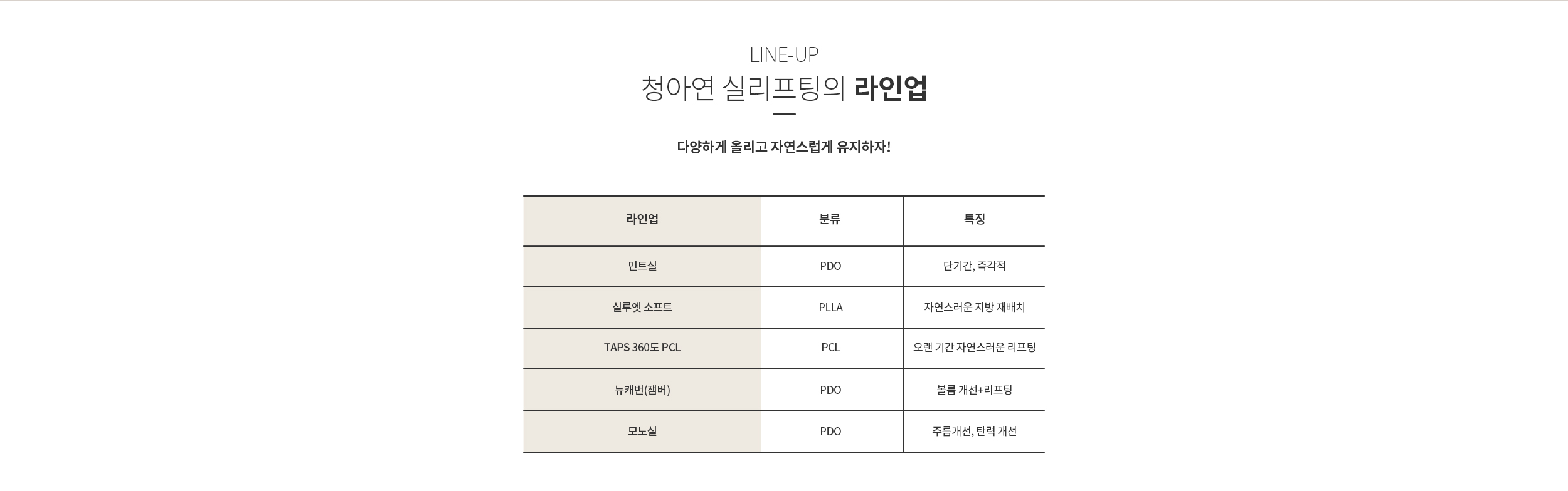 청아연 실리프팅 라인업