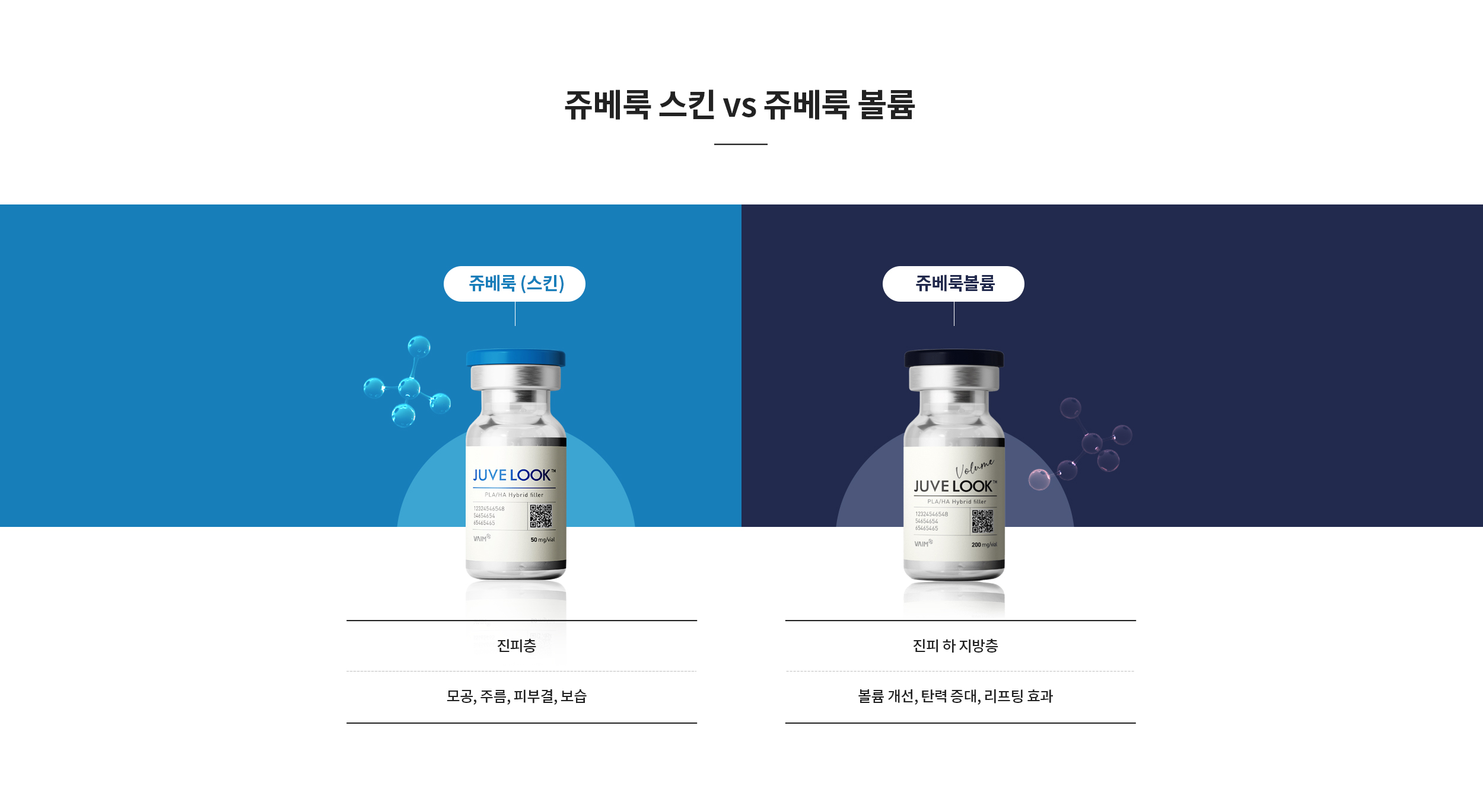 쥬베룩 스킨 vs 쥬베룩 볼륨